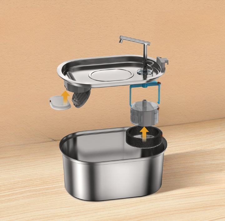 fontaine a eau chat entretenir